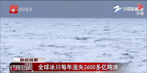 冰川自述__冰川活动是什么
