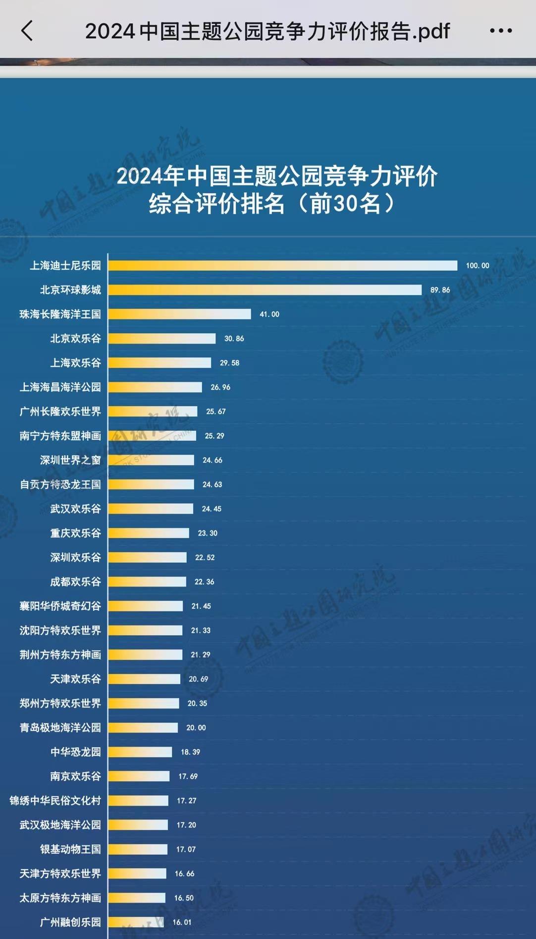 “乐园矩阵”如何加码“快乐经济	”？__“乐园矩阵”如何加码“快乐经济”？